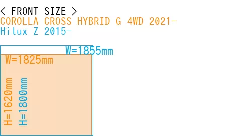 #COROLLA CROSS HYBRID G 4WD 2021- + Hilux Z 2015-